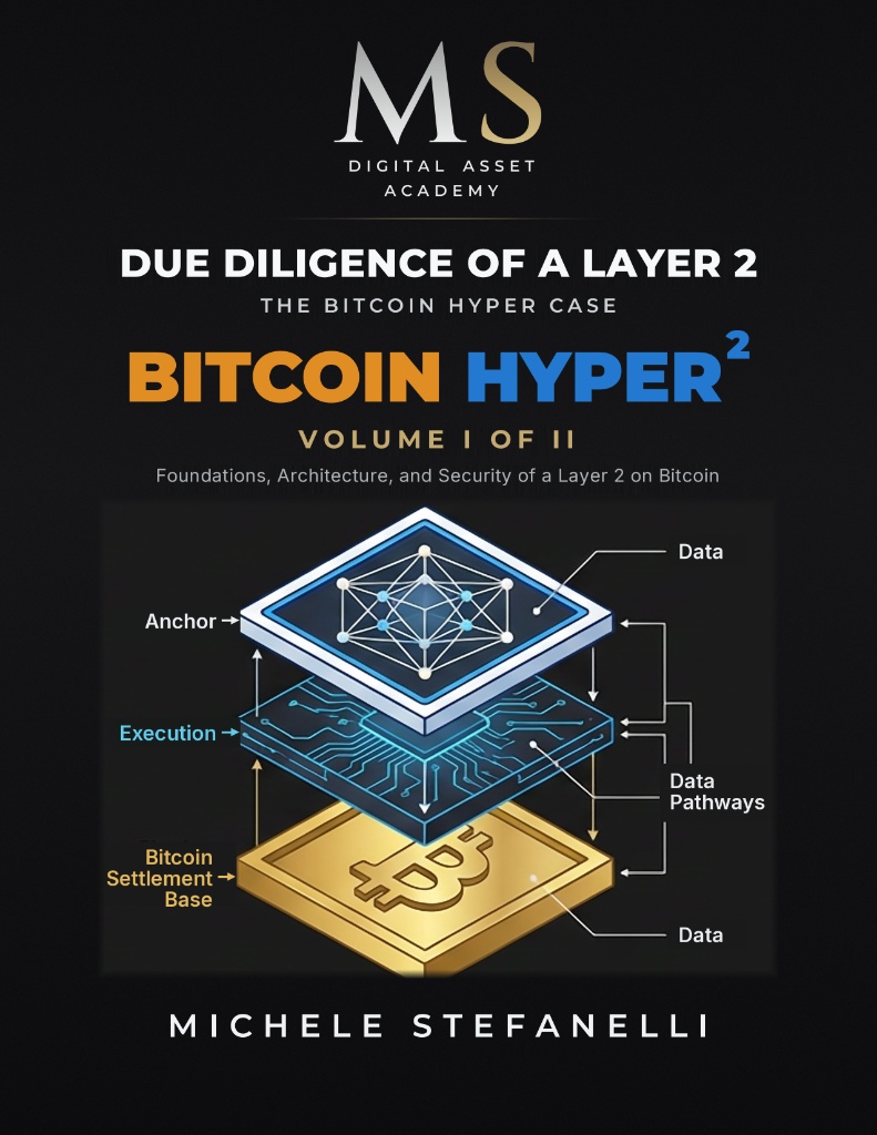 Michele Stefanelli 著《Due Diligence of a Layer 2 – The Bitcoin Hyper Case》第 I 卷